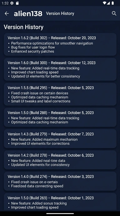 Riwayat Versi alien138 untuk Pengguna Android